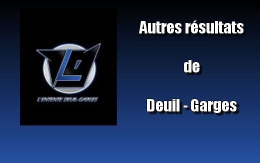 Photo hockey Hockey Mineur - Hockey Mineur : Garges-ls-Gonesse (Les Grizzlys) - Deuil Garges : rsultats du week-end