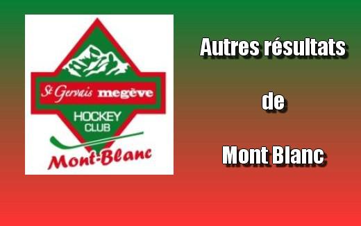 Photo hockey Hockey Mineur - Hockey Mineur : Mont-Blanc (Les Yetis) - Mont Blanc : Rsultat du week-end.