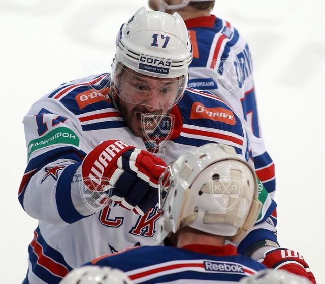 Photo hockey KHL - Kontinental Hockey League - KHL - Kontinental Hockey League - KHL : Revoil le SKA