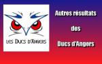 Angers : Rsultats du week-end