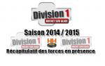 Division 1 : Rcapitulatif des forces en prsence