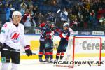 KHL : Le bas de tableau revient