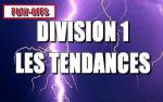 Les tendances des 1/4 de finale