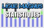 Magnus et D1: Statistiques au 30 dcembre