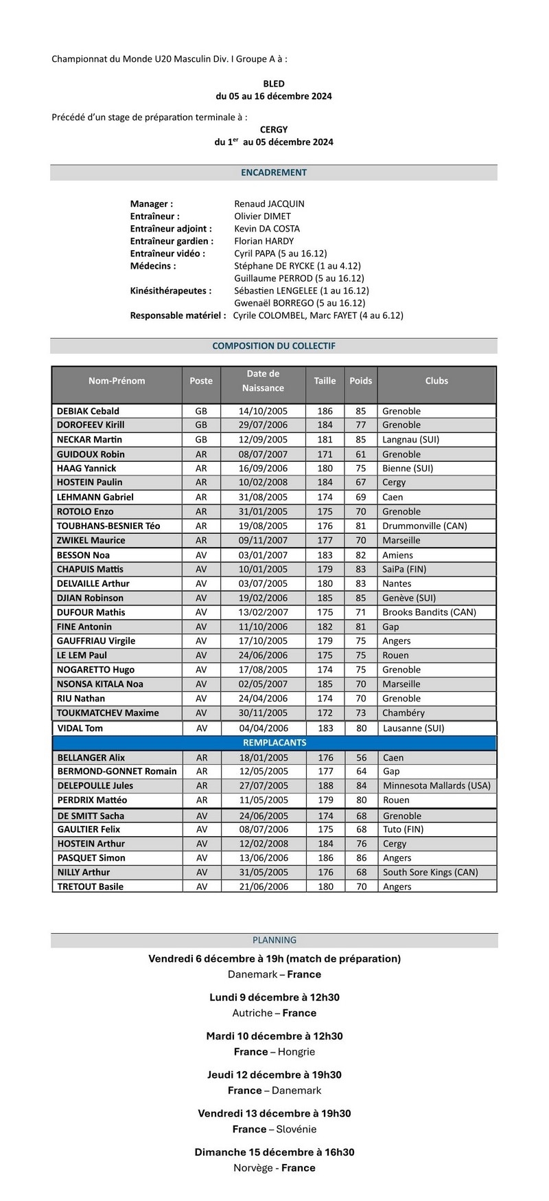 Photo hockey EDF - Convocation Mondial U20- D1A - Equipes de France