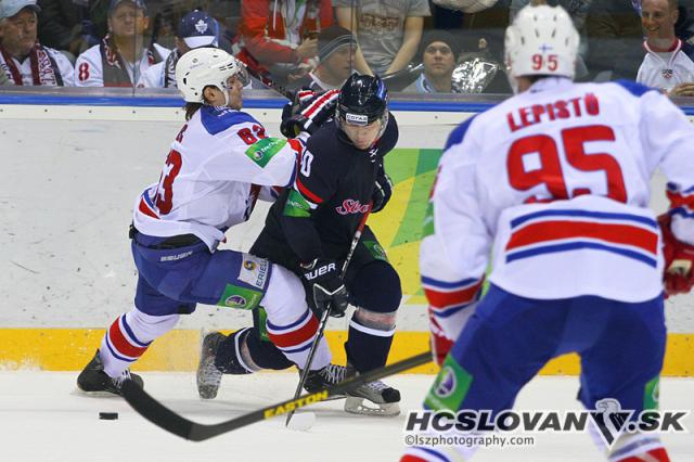 Photo hockey KHL : Avec le coeur et les tripes - KHL - Kontinental Hockey League