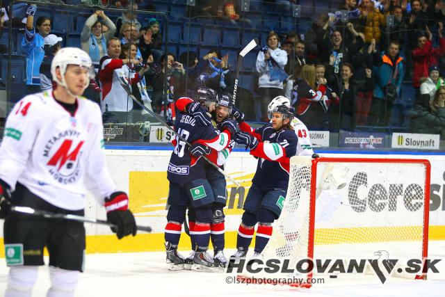 Photo hockey KHL : Le bas de tableau revient - KHL - Kontinental Hockey League