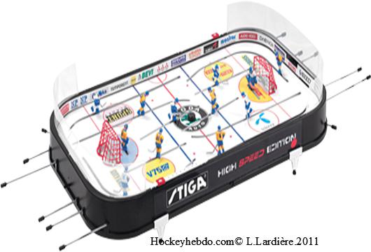 Photo hockey Autour du hockey - Autour du hockey -  Quoi de neuf dans la hotte du Père Noël ?
