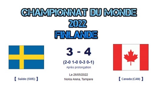 Photo hockey Championnats du monde -  : Suède (SWE) vs Canada (CAN) - Canada upgradé