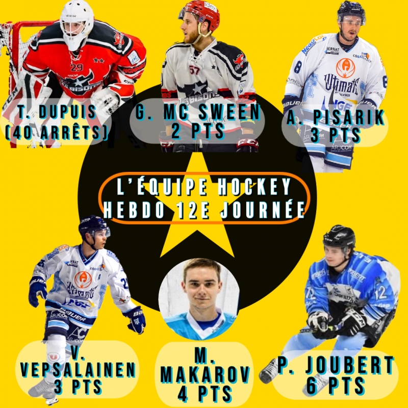 Photo hockey Division 1 - Division 1 - Division 1 - L’équipe Type de la 12e Journée