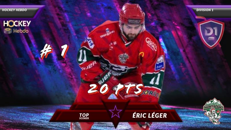 Photo hockey Division 1 - Division 1 - Division 1 - Les Tendances de la 12ème Journée