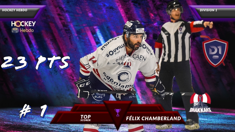 Photo hockey Division 1 - Division 1 - Division 1 - Les Tendances de la 14ème Journée