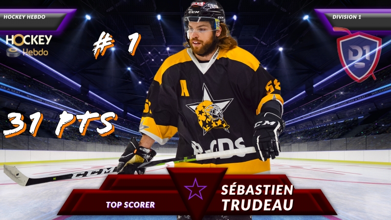 Photo hockey Division 1 - Division 1 - Division 1 - Les Tendances de la 19ème Journée