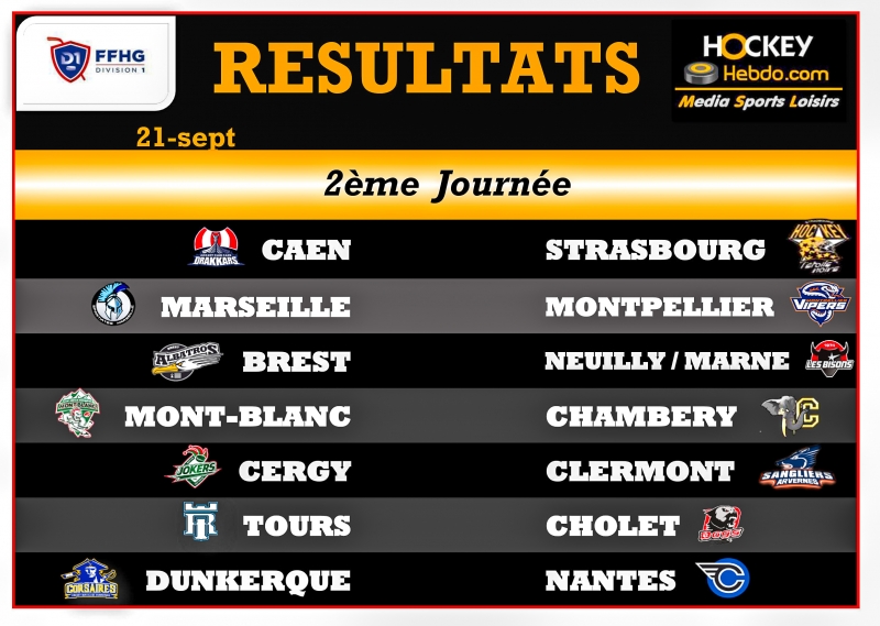 Photo hockey Division 1 - Division 1 - Division 1 - Les Tendances de la 2ème Journée
