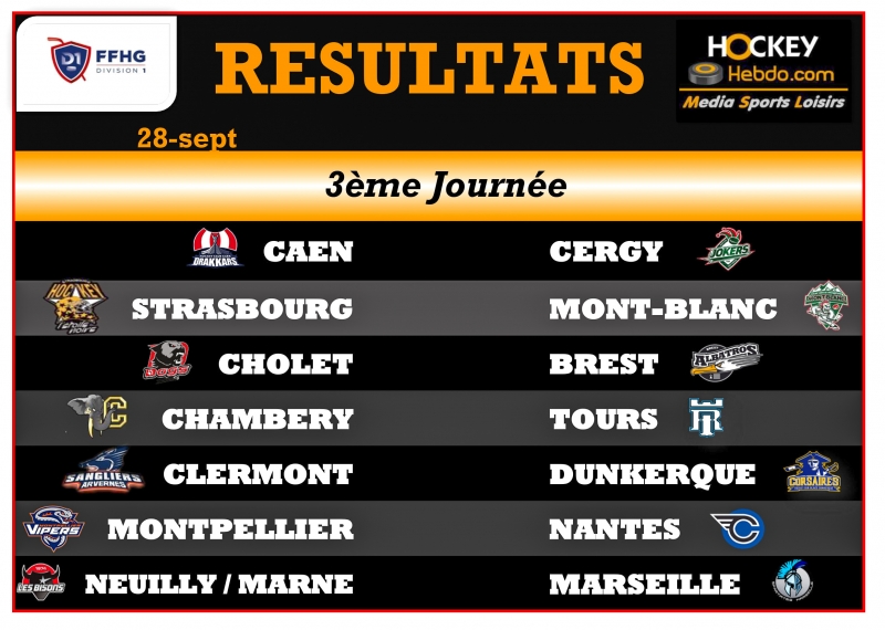 Photo hockey Division 1 - Division 1 - Division 1 - Les tendances de la 3ème Journée