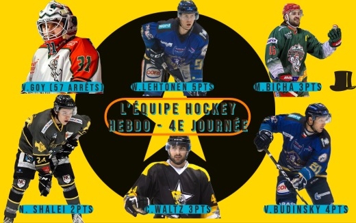 Photo hockey Division 1 - Division 1 - Division 1 - Les Tendances de la 5ème Journée 