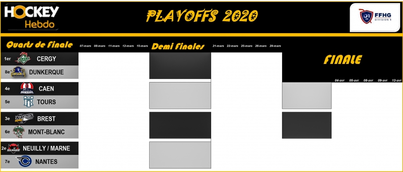 Photo hockey Division 1 - Division 1 - Hockey sur glace - Edition spéciale : 1/4 de Finale