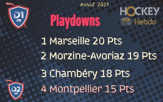 Photo hockey Division 1 - Division 1 - Hockey sur glace - Edition spéciale : Playdowns