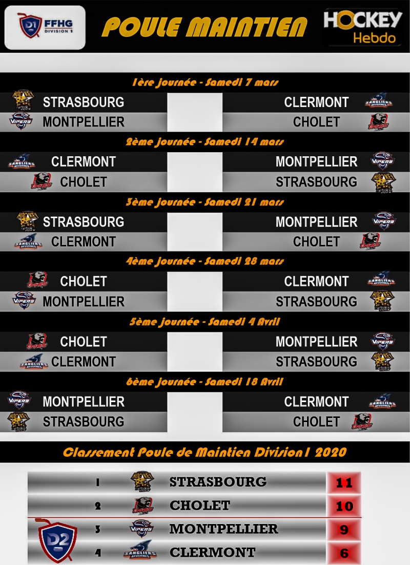 Photo hockey Division 1 - Division 1 - Hockey sur glace - Edition spéciale - Poule de maintien