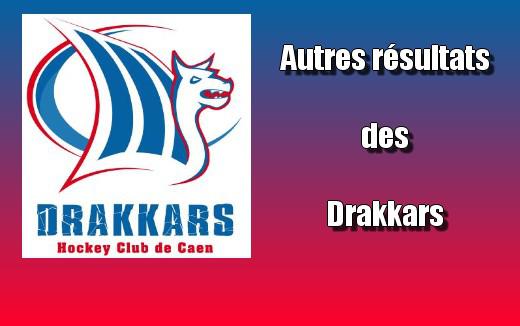 Photo hockey Hockey Mineur - Hockey Mineur : Caen  (Les Drakkars) - Caen : Résultats du week-end