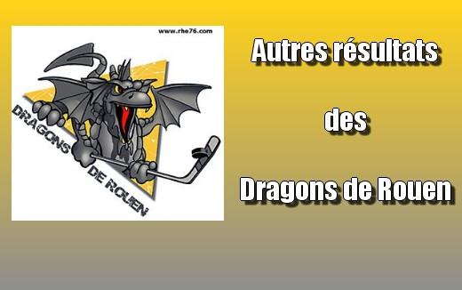 Photo hockey Hockey Mineur - Hockey Mineur : Rouen II (Dragons Académie) - Rouen : Résultats du hockey mineur