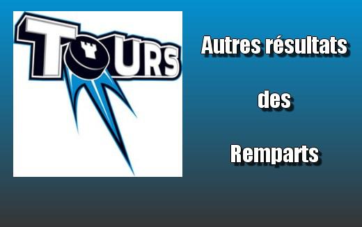 Photo hockey Hockey Mineur - Hockey Mineur : Tours  (Les Remparts) - Tours : Résultats du week-end