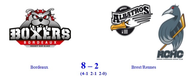 Photo hockey Hockey Mineur - Hockey Mineur - U20 - Les Boxers maîtrisent l