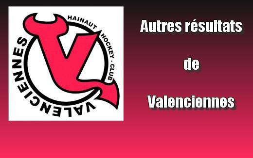 Photo hockey Hockey Mineur - Hockey Mineur : Valenciennes (Les Diables Rouges) - Valenciennes : Résultats du week-end