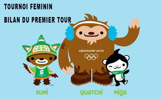 Photo hockey Jeux olympiques - Jeux olympiques - JO Fém. Le bilan du tour préliminaire