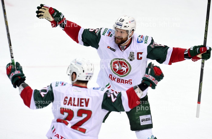 Photo hockey KHL - Kontinental Hockey League - KHL - Kontinental Hockey League - KHL : L