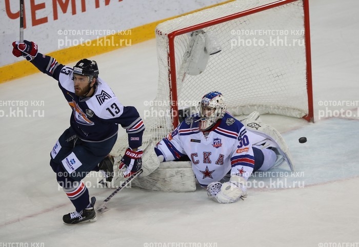 Photo hockey KHL - Kontinental Hockey League - KHL - Kontinental Hockey League - KHL : L