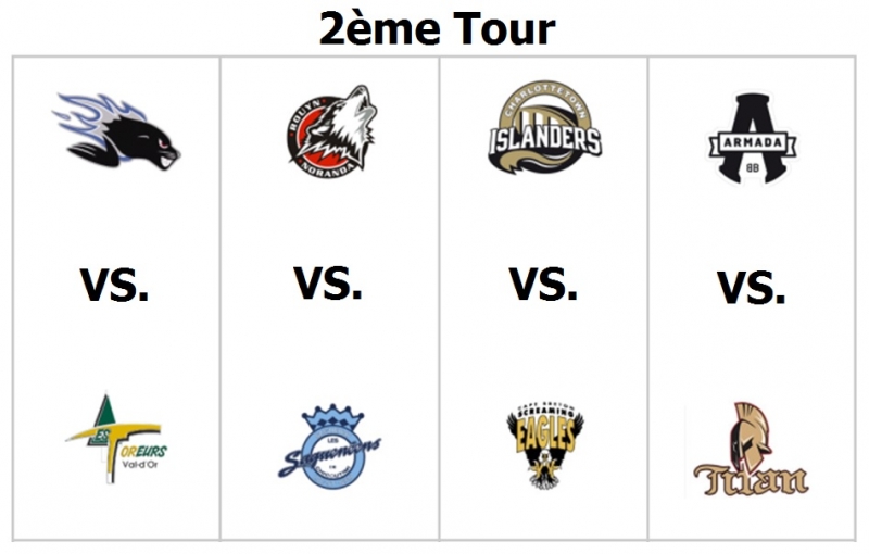Photo hockey LHJMQ - Ligue de Hockey Junior Majeur du Québec - LHJMQ - Ligue de Hockey Junior Majeur du Québec - LHJMQ : Les prévisions de HOCKEY HEBDO pour la 2ème ronde 