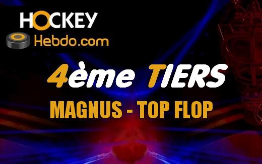 Photo hockey Ligue Magnus - Ligue Magnus - Emission 4ème Tiers: Top Flop