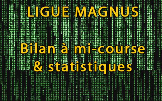 Photo hockey Ligue Magnus - Ligue Magnus - Magnus : statistiques à mi-course