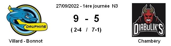 Photo hockey Roller Hockey - Roller Hockey - Roller N3 - Villard Bonnot s