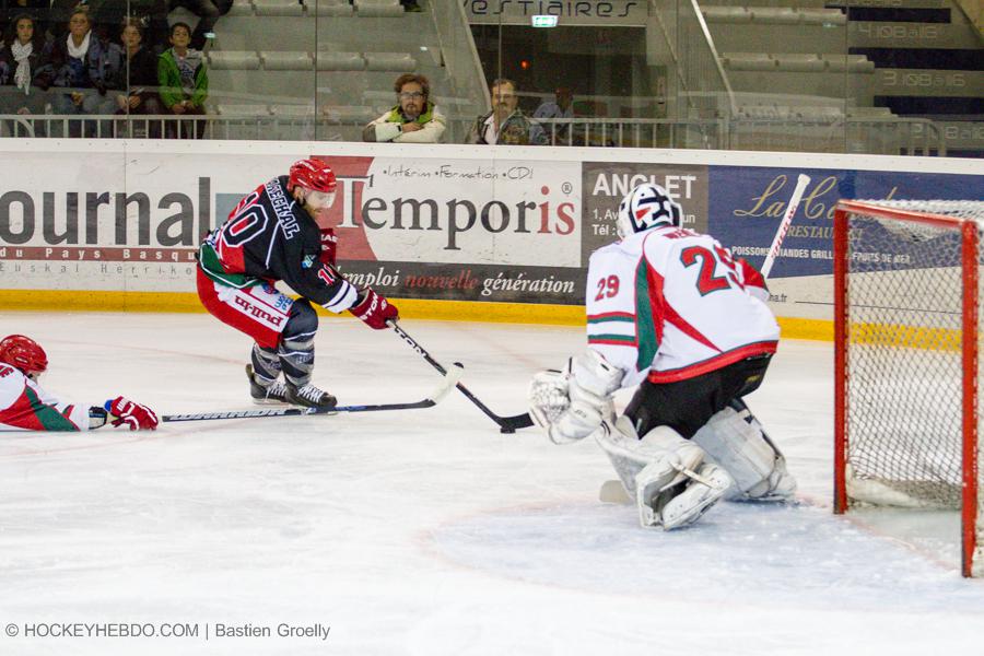 Anglet 6 - 0 Courbevoie 