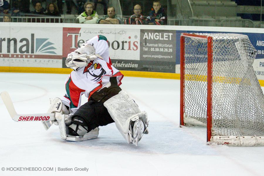 Anglet 6 - 0 Courbevoie 