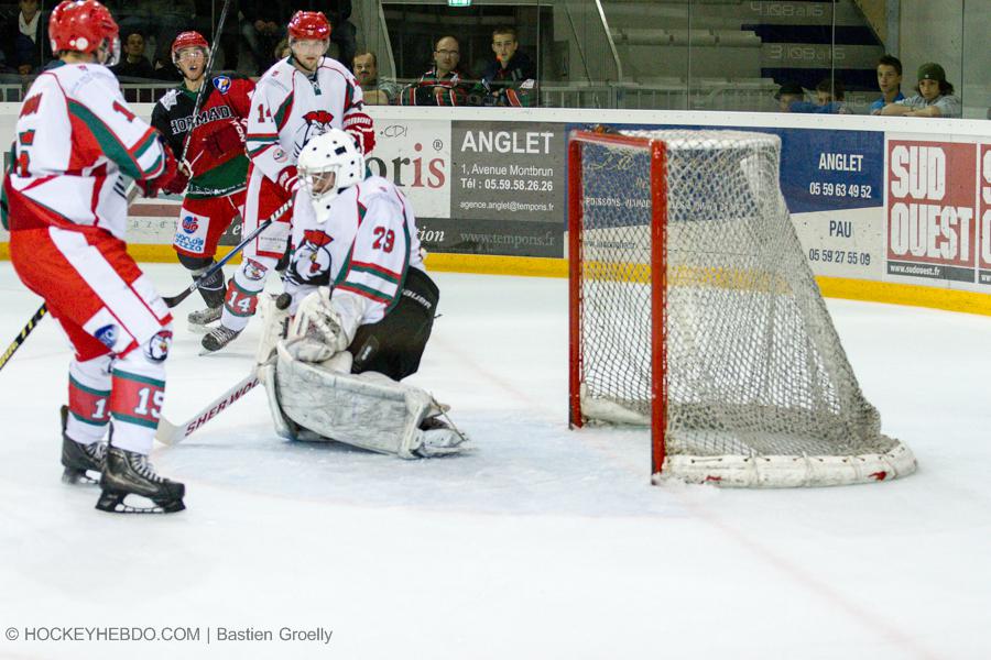 Anglet 6 - 0 Courbevoie 
