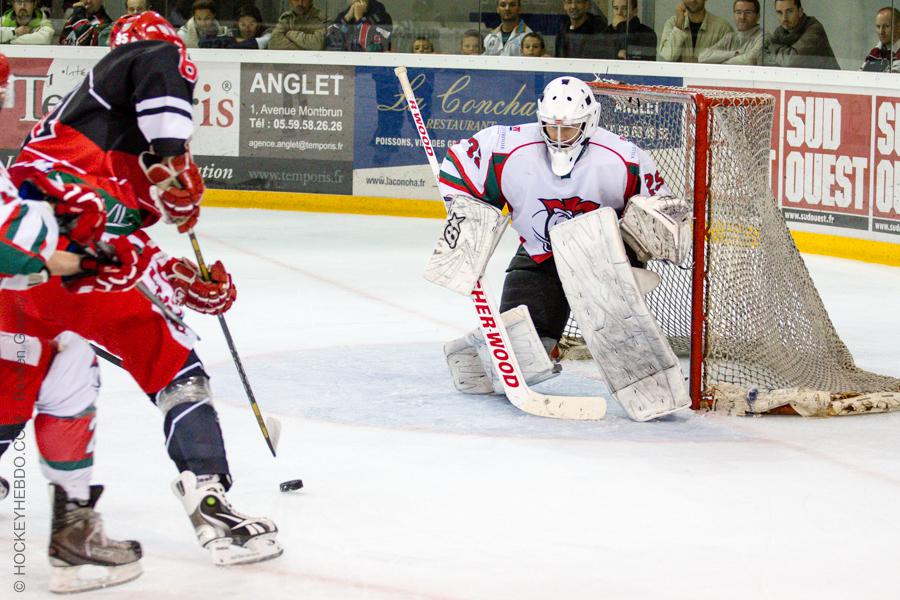 Anglet 6 - 0 Courbevoie 