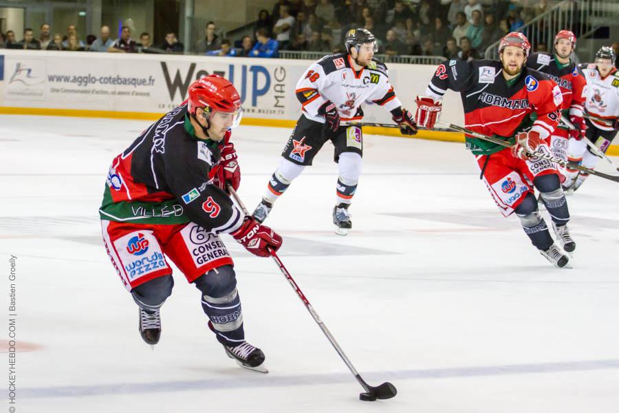 Anglet 4 - 3 Mulhouse