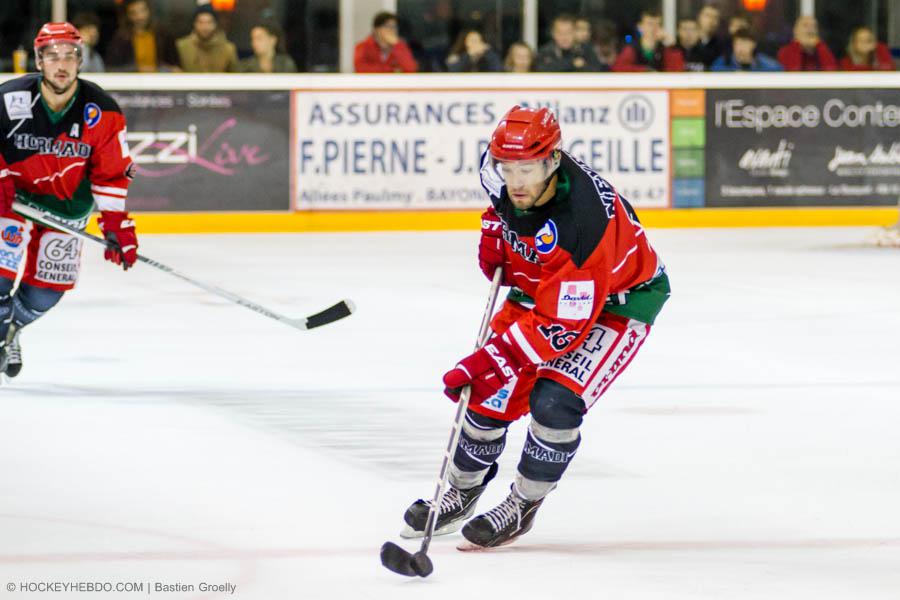 Anglet 3 - 6 Annecy