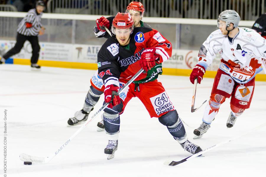Anglet 3 - 6 Annecy