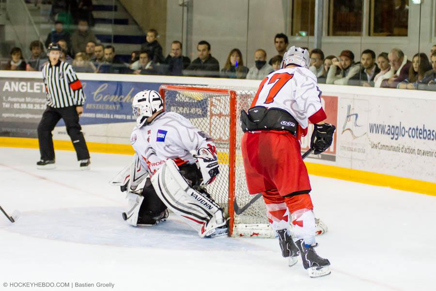 Anglet 3 - 6 Annecy