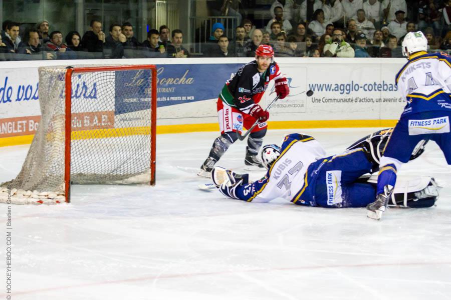Anglet 6 - 1 Reims
