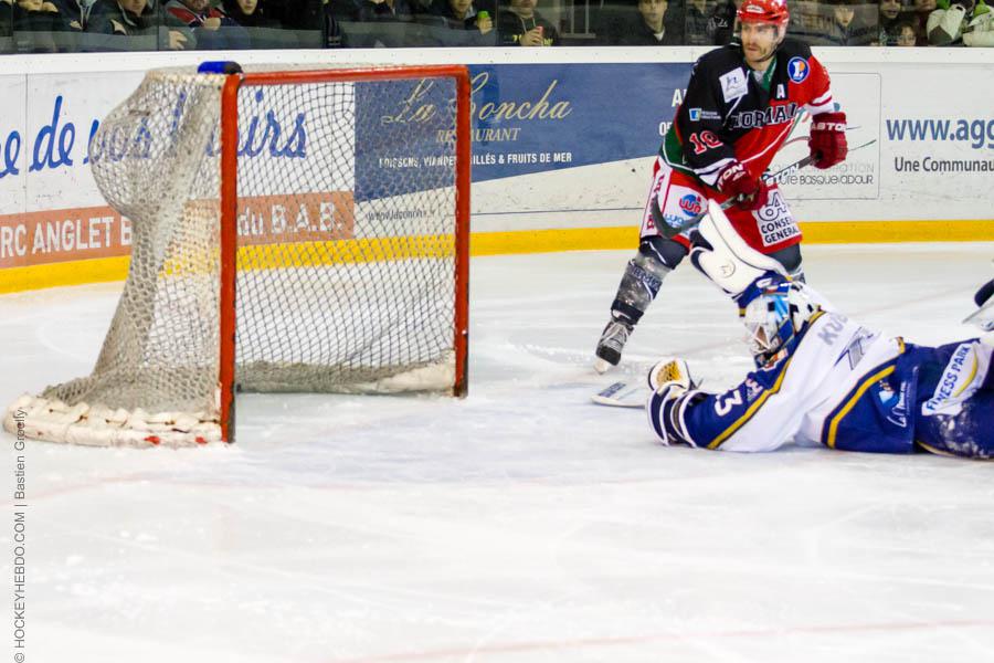 Anglet 6 - 1 Reims