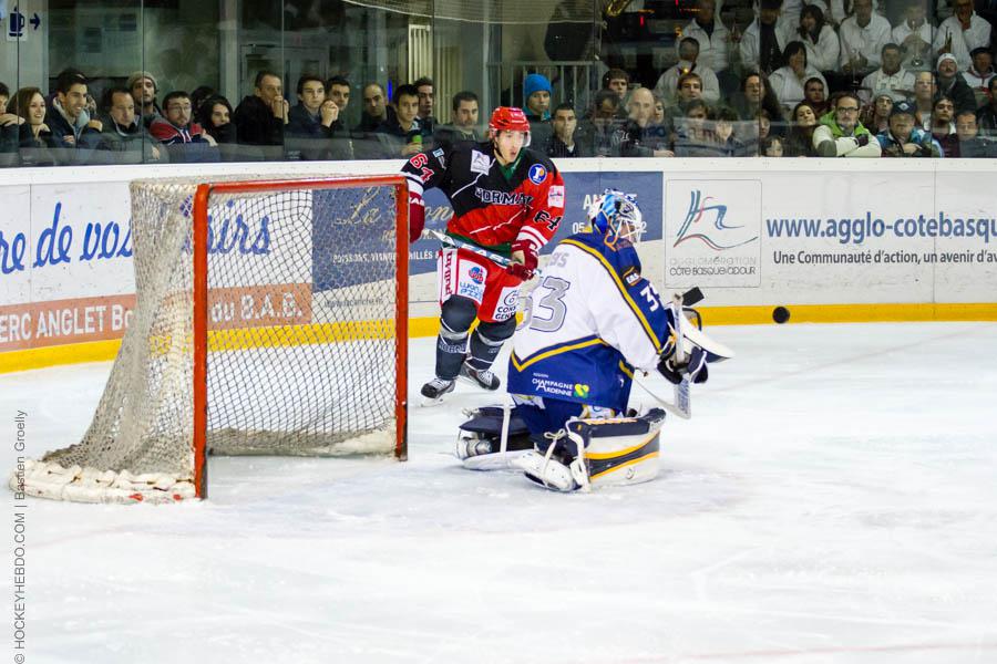 Anglet 6 - 1 Reims
