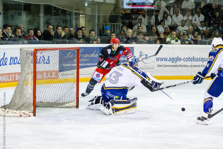 Anglet 6 - 1 Reims