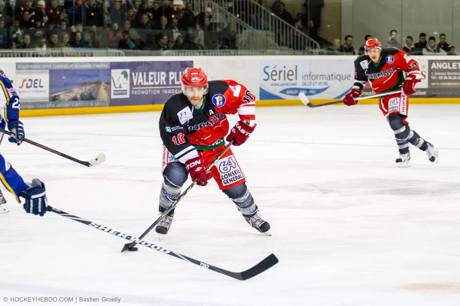 Anglet 6 - 1 Reims