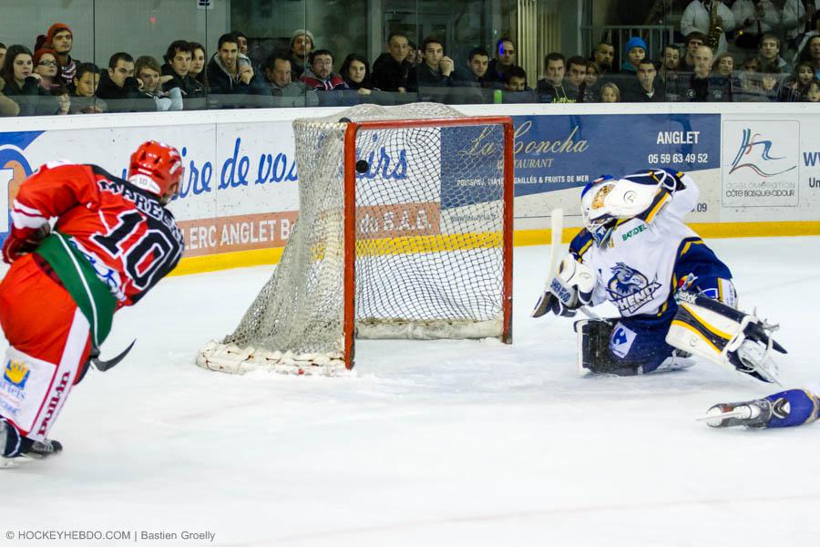 Anglet 6 - 1 Reims