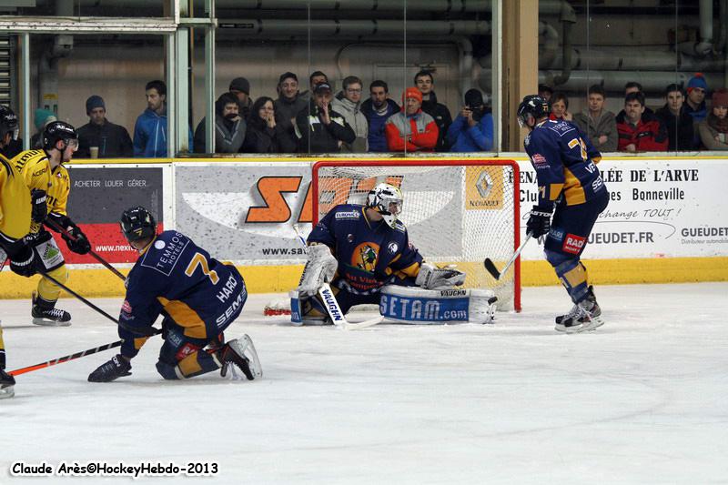 Chamonix  4 - 5 Rouen